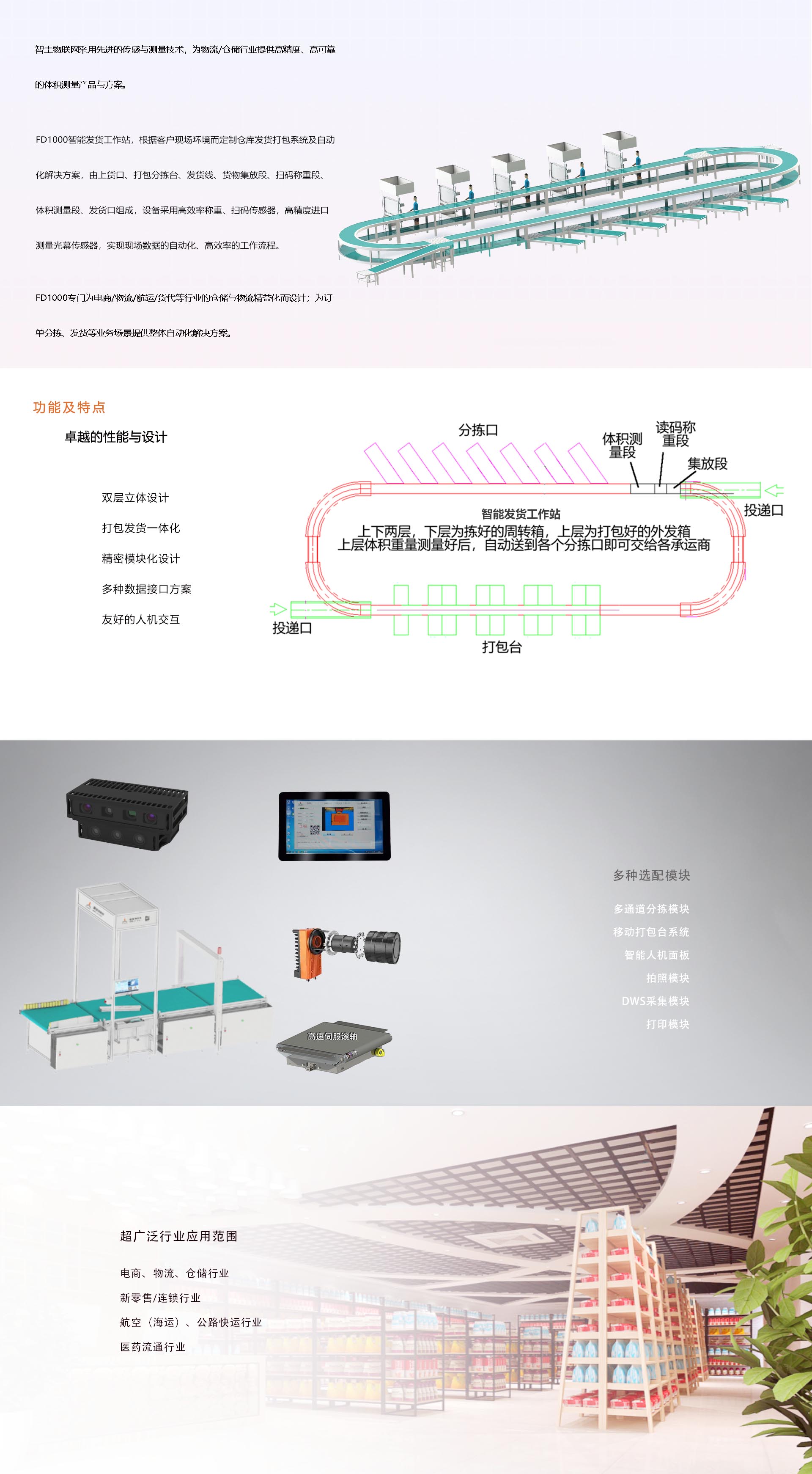 详情FD1000